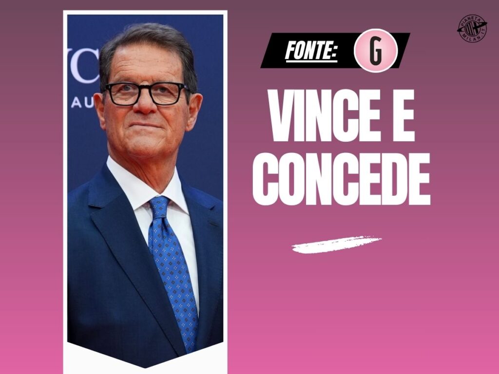 Capello: "Il Milan ha qualcosa in più del Bologna, a patto che ..."