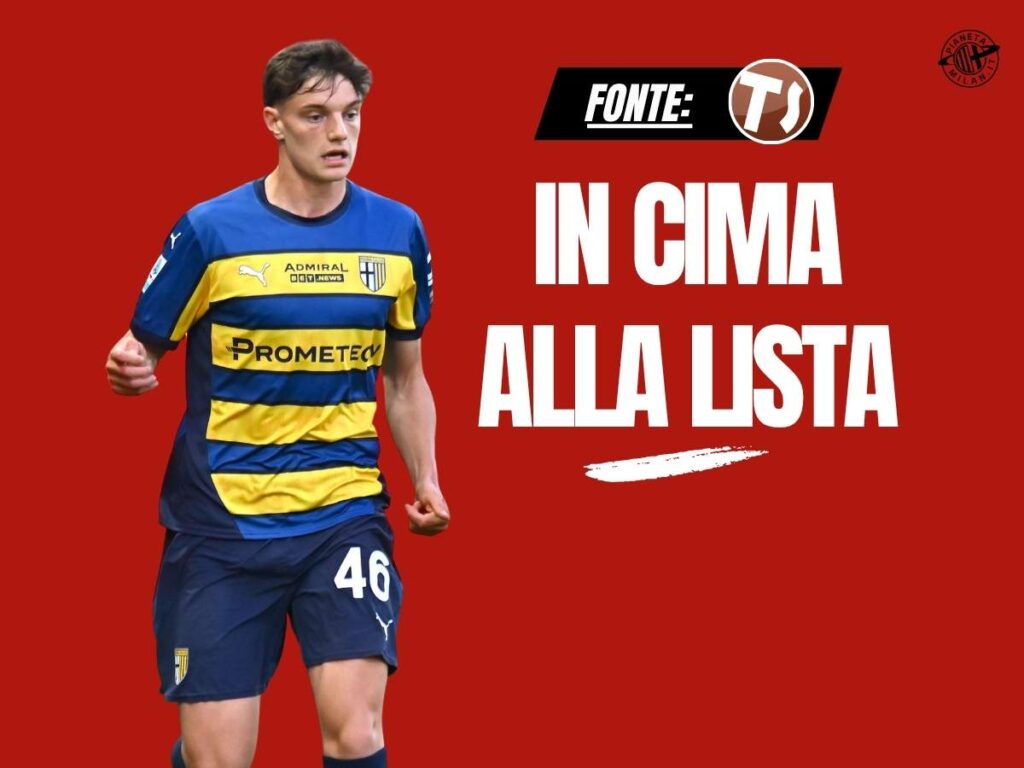 Calciomercato Milan, Leoni: Allegri lo promuove: è in cima alla lista