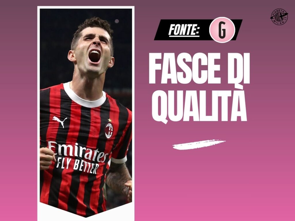 Coppa Italia, finale Milan-Bologna: Pulisic e Leao le armi rossonere