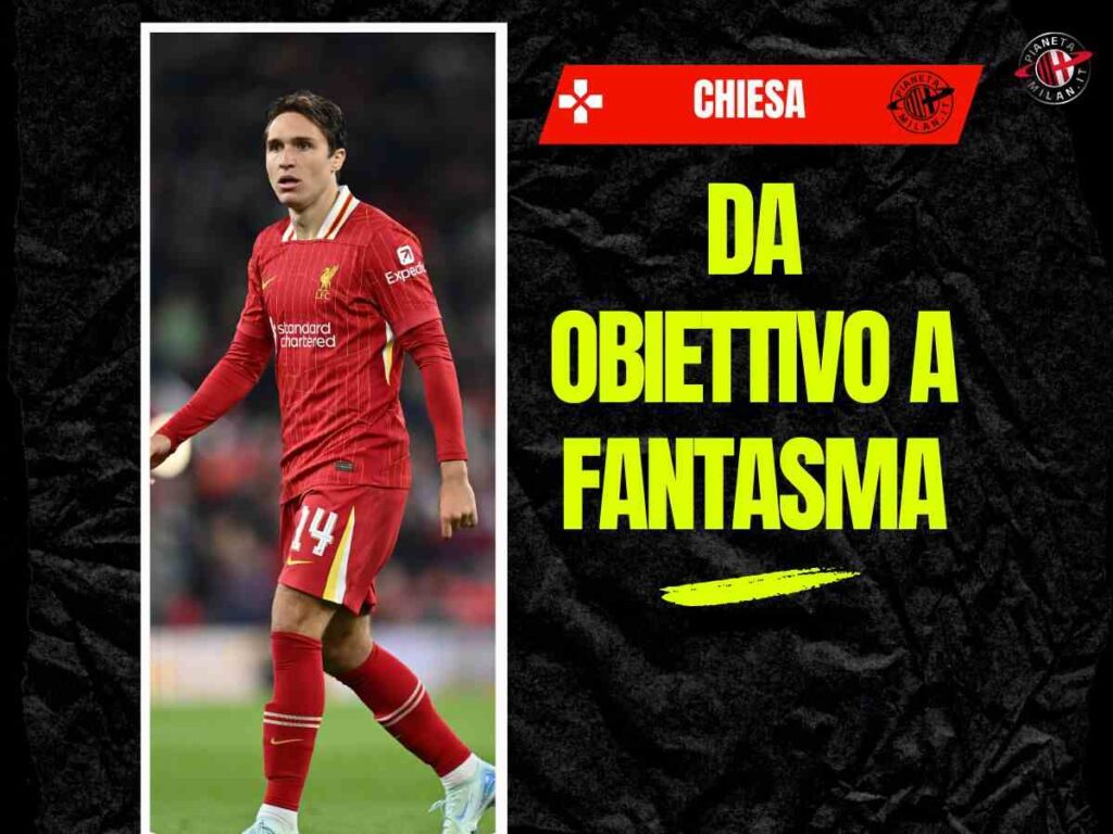 Chiesa