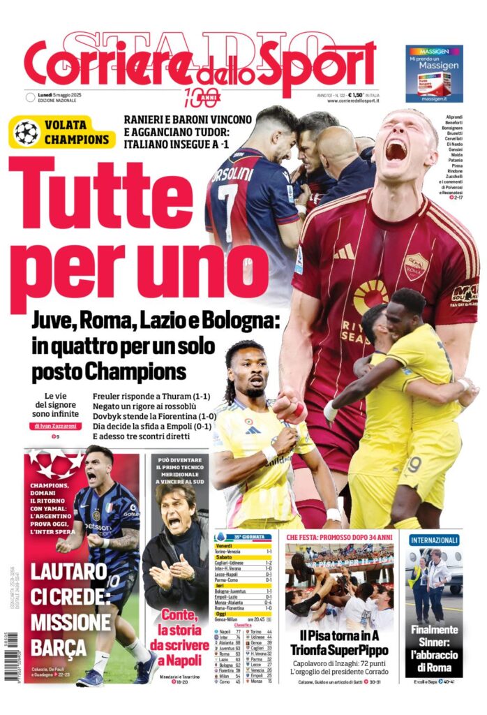 Prima Pagina Corriere dello Sport 5 maggio