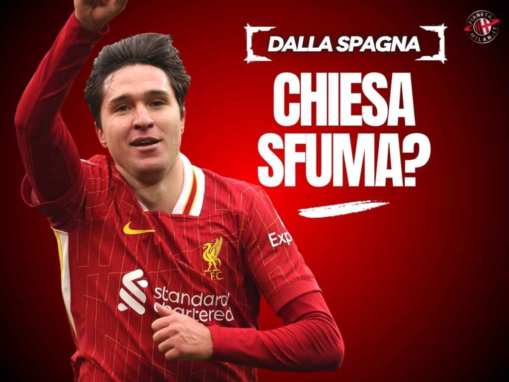 Calciomercato Milan, pericolo per Chiesa: piace a una big europea