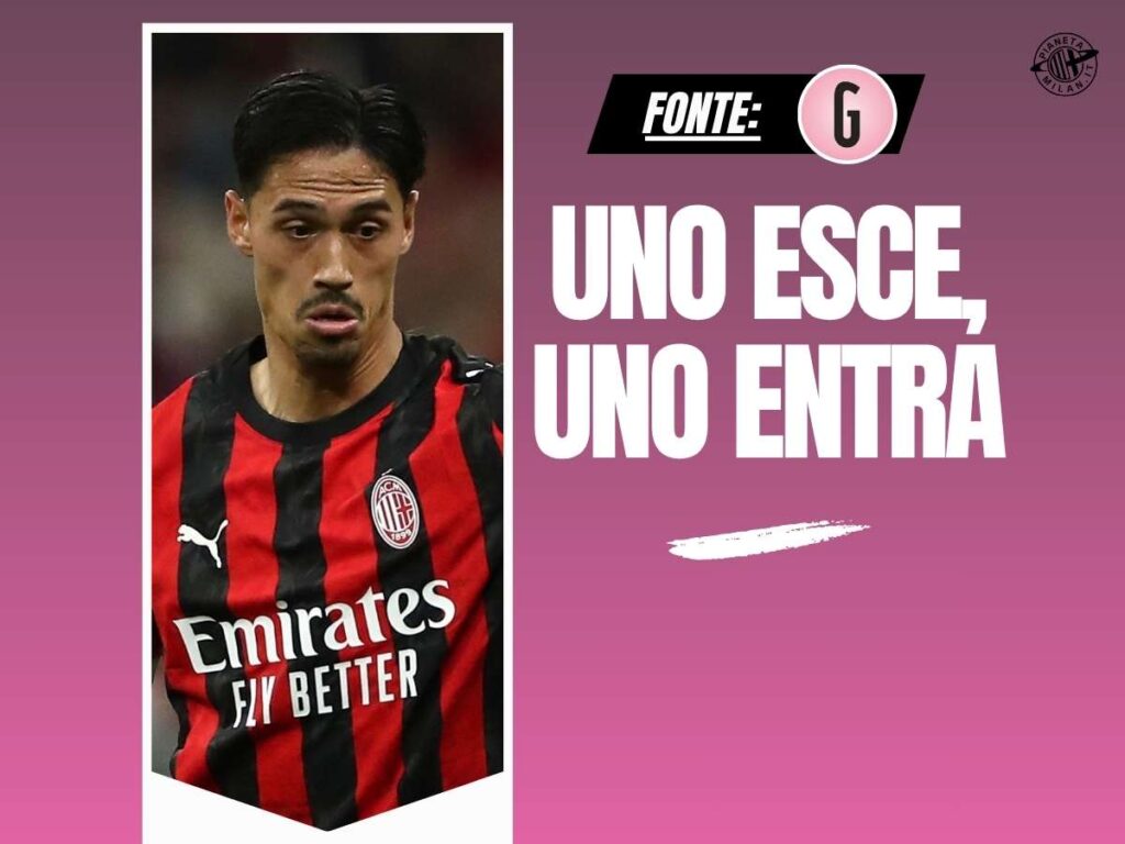 Milan, Reijnders 'stregato da Guardiola: Rabiot da Allegri? L'incrocio