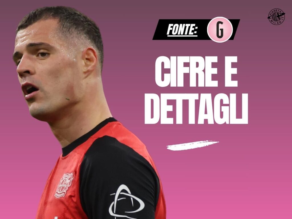 Calciomercato Milan, si lavora per Xhaka: apertura del giocatore. E le cifre ...