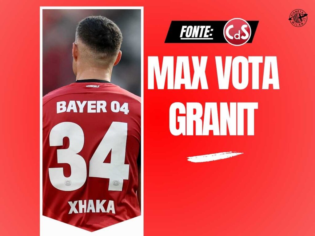 Calciomercato Milan, incontro in vista per Xhaka: ecco quanto costa