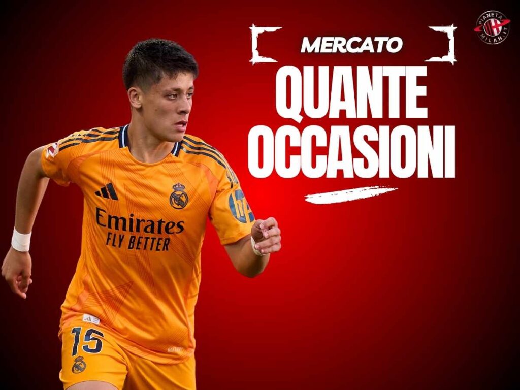 Milan, da Zirkzee a Guler e non solo: quante occasione sul mercato!