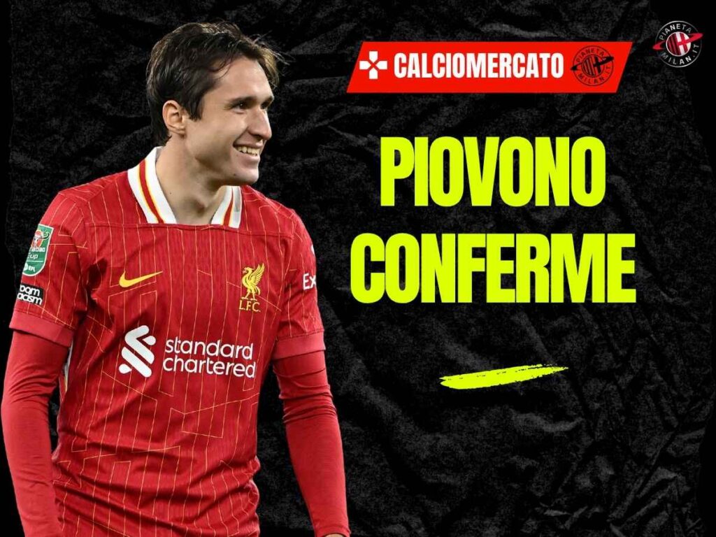 Calciomercato Milan, apertura di Chiesa al trasferimento: ma la formula ...