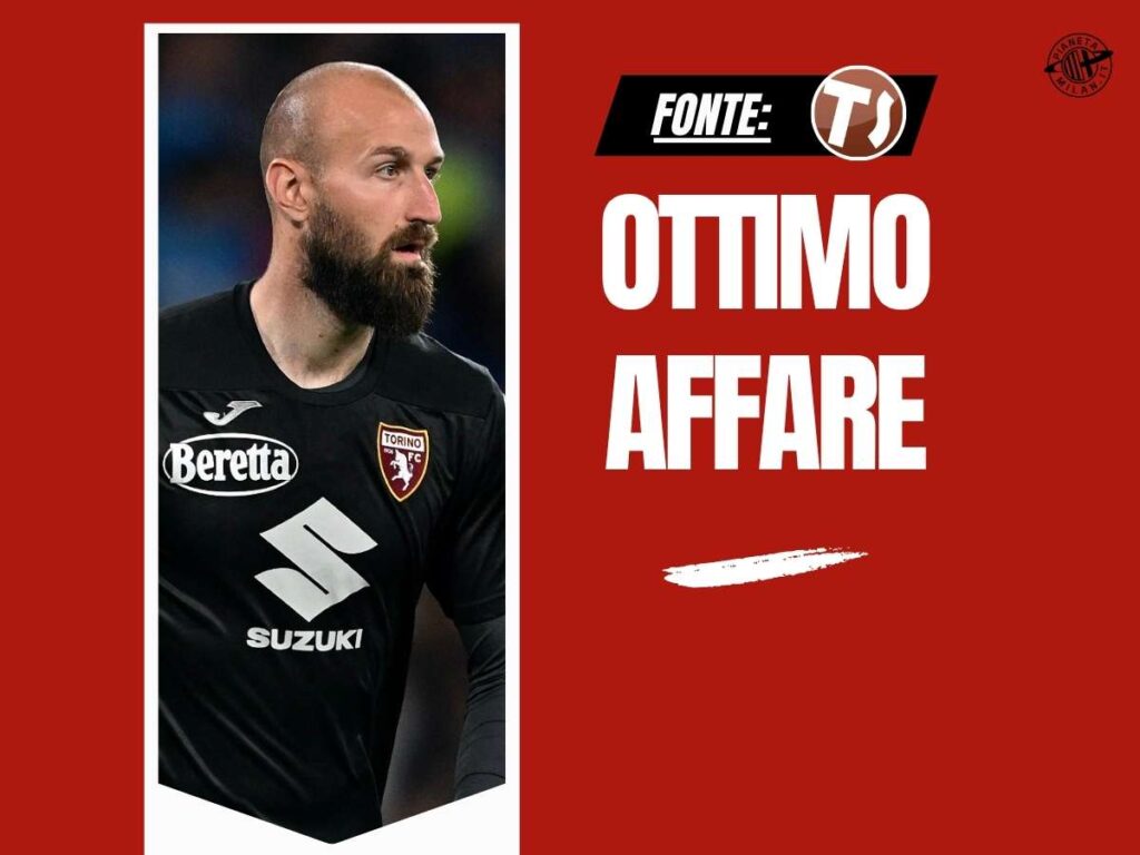 Calciomercato AC Milan Milinkovic-Savic Tuttosport 9 giugno 2025