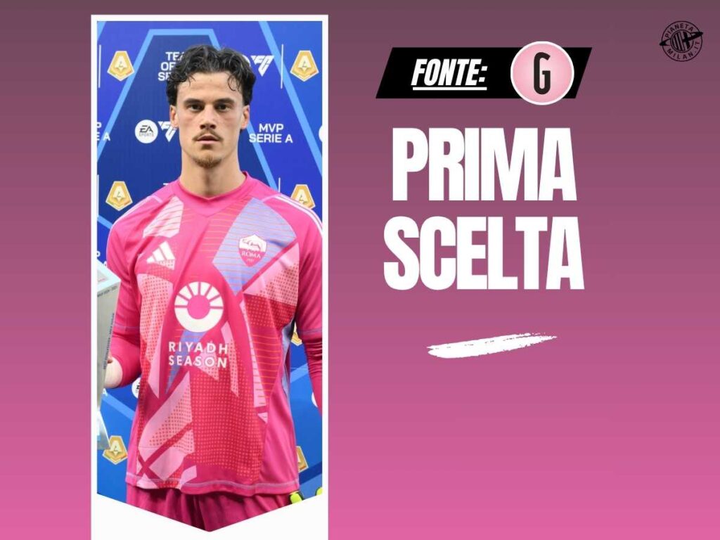 Calciomercato Milan, caccia a Svilar: costo, stipendio e una carta da giocare