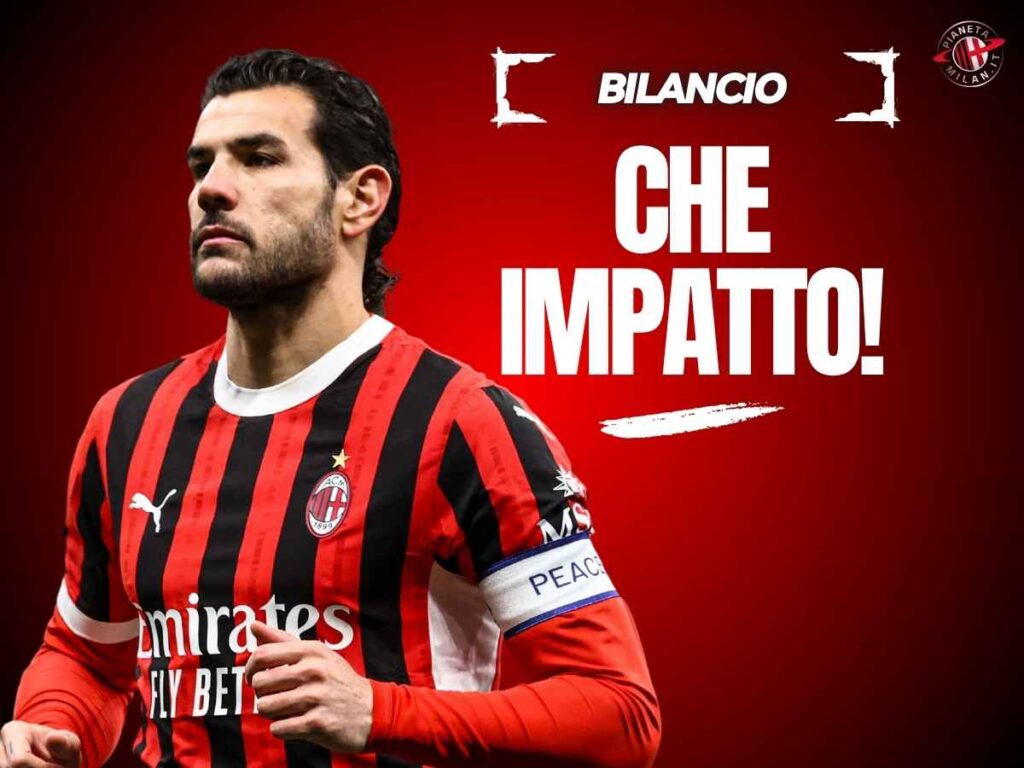 Milan, cessione Theo Hernandez: i conti e il bilancio sorridono. Le cifre