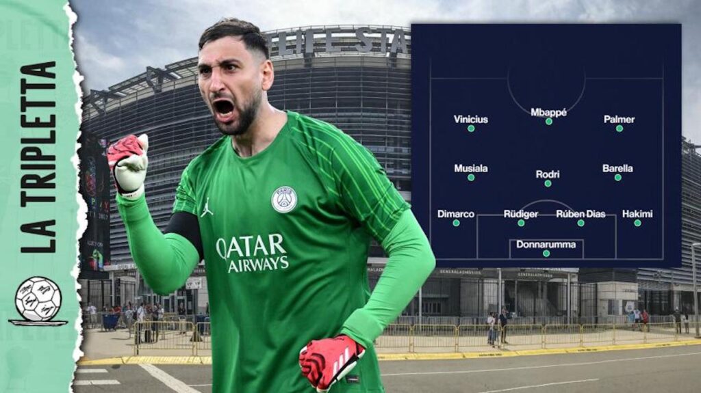 Top 11 Mondiale per Club