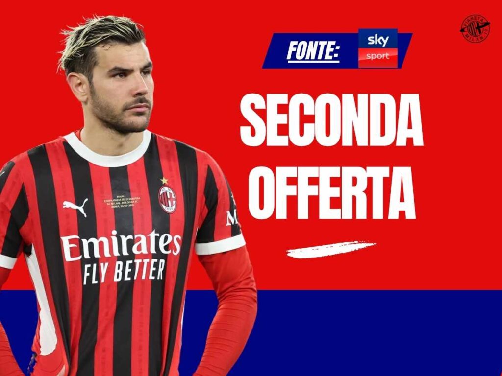 Calciomercato Milan, l'Atletico alza l'offerta per Theo Hernandez: ecco i dettagli
