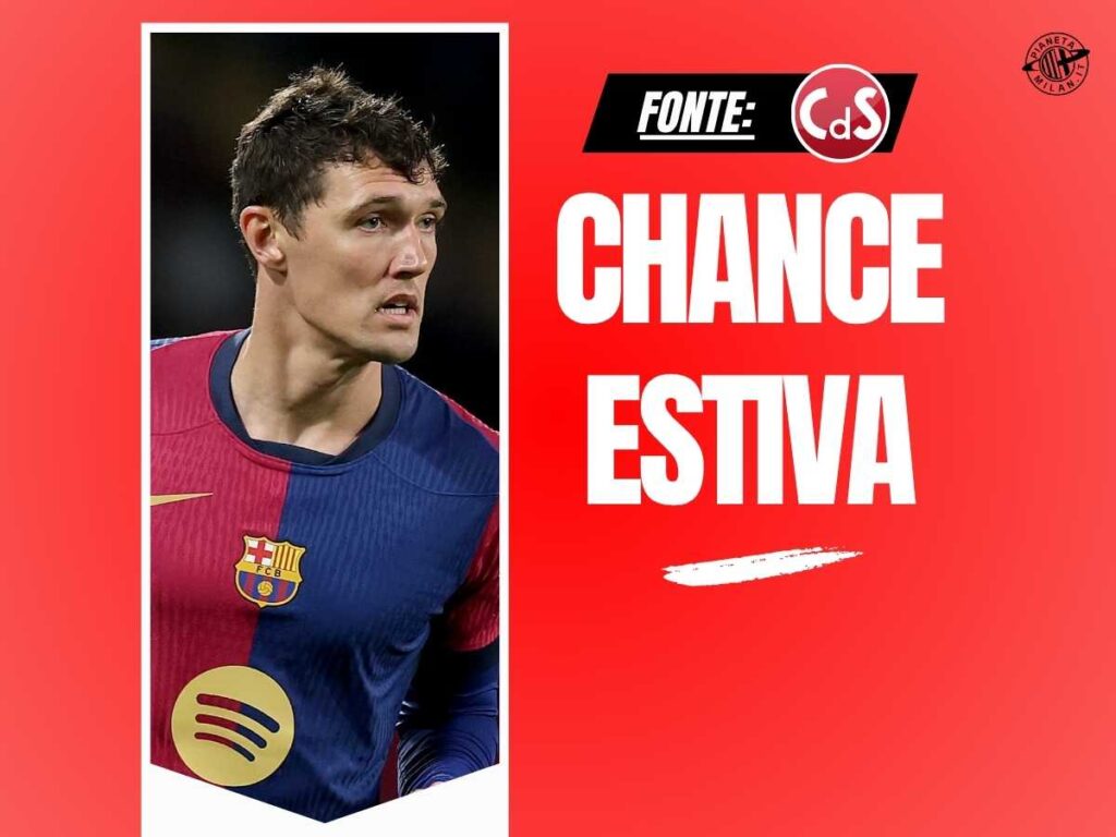 Calciomercato Milan, rispunta il nome di Christensen per la difesa