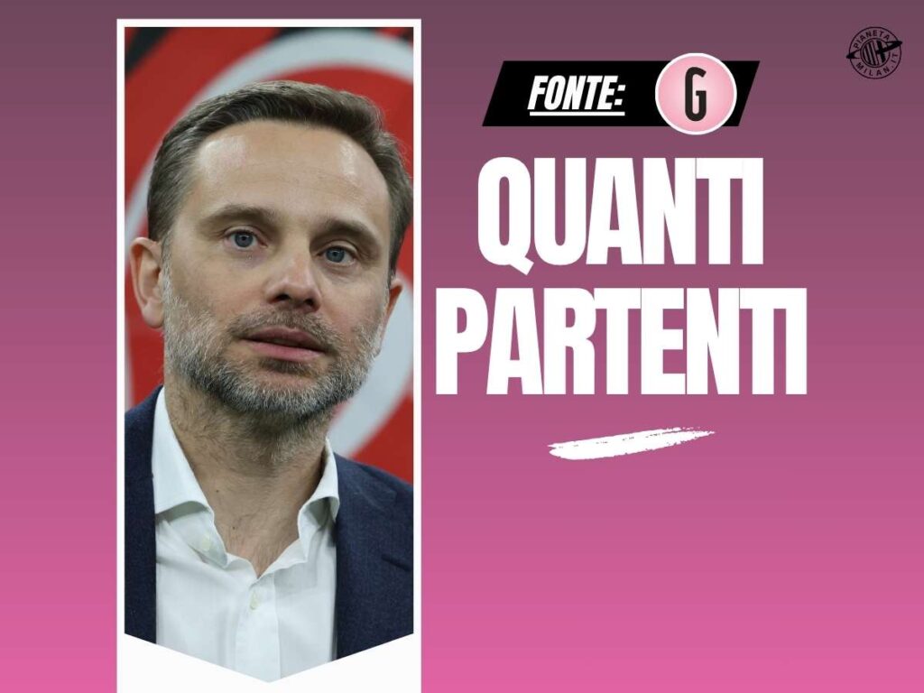 Calciomercato, mezzo Milan in vendita: ecco chi può andare via