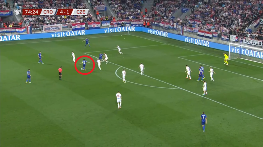 Milan Modric Croazia