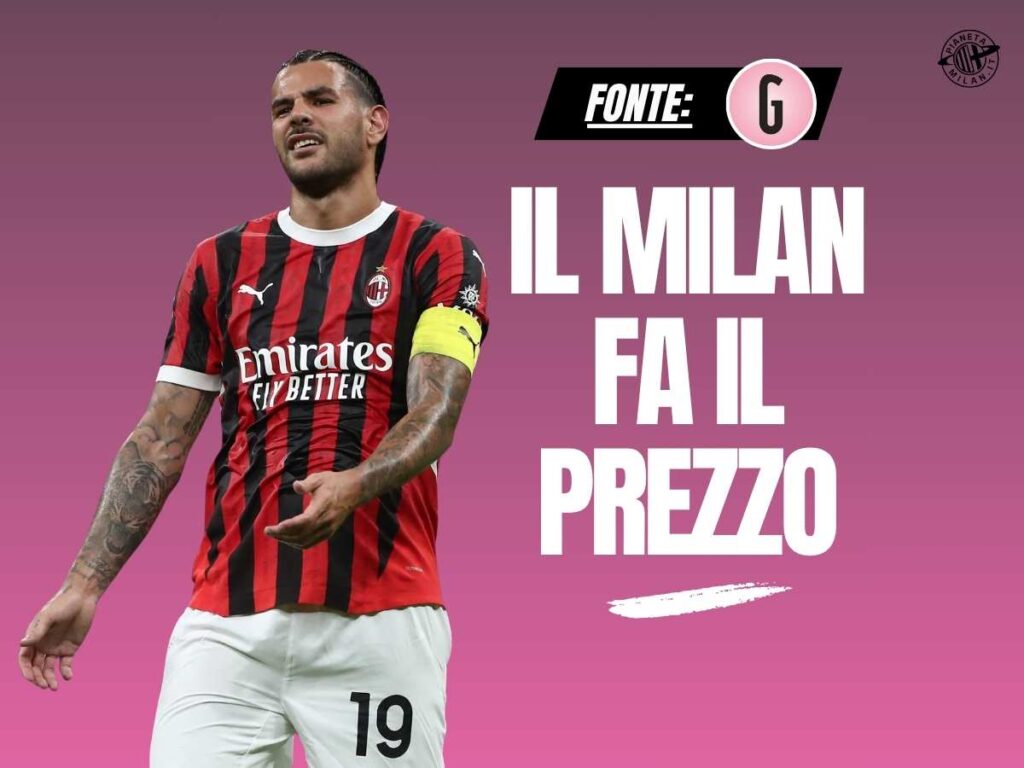 Calciomercato Milan, Theo Hernandez: distanza incolmabile. Il Diavolo vuole ...