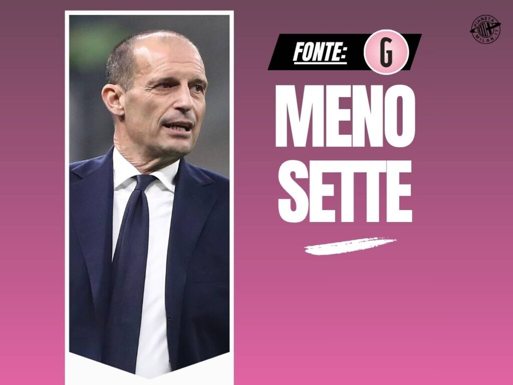 Nasce il Milan di Allegri: lunedì prossimo raduno con due assenti