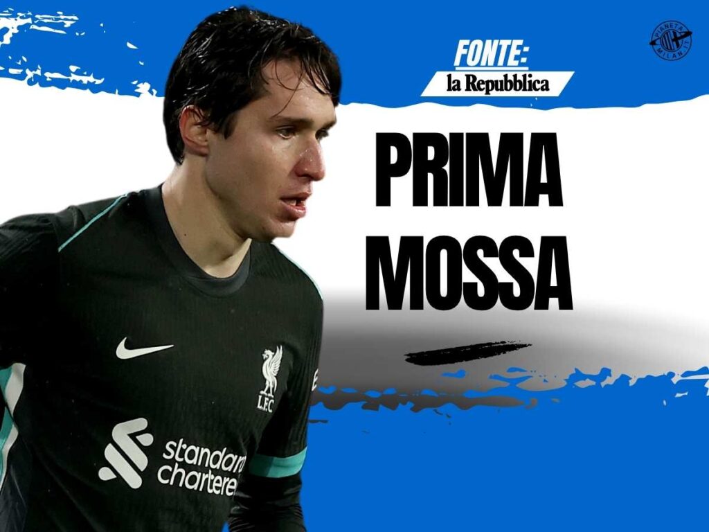 Calciomercato Milan, prima mossa per Chiesa? Piovono conferme. Ingaggio ...