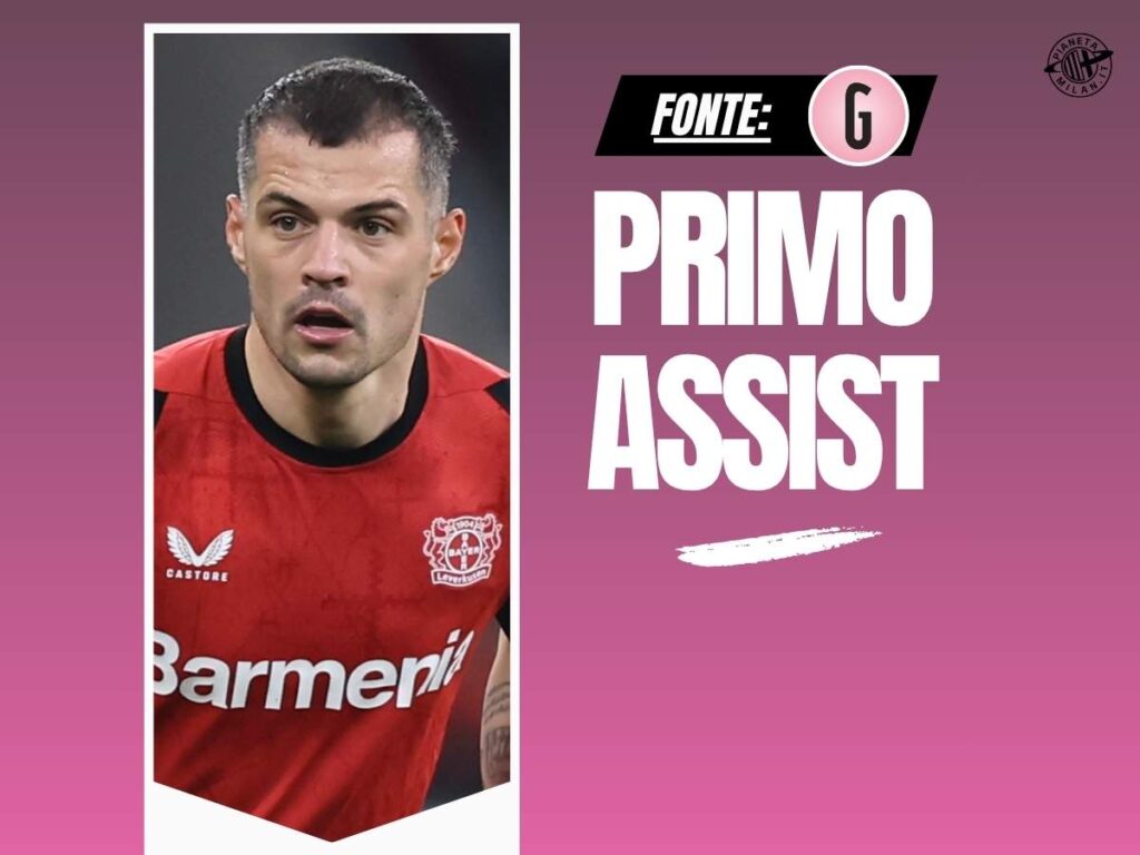 Calciomercato Milan, Xhaka ha detto sì: ora spinge per il trasferimento