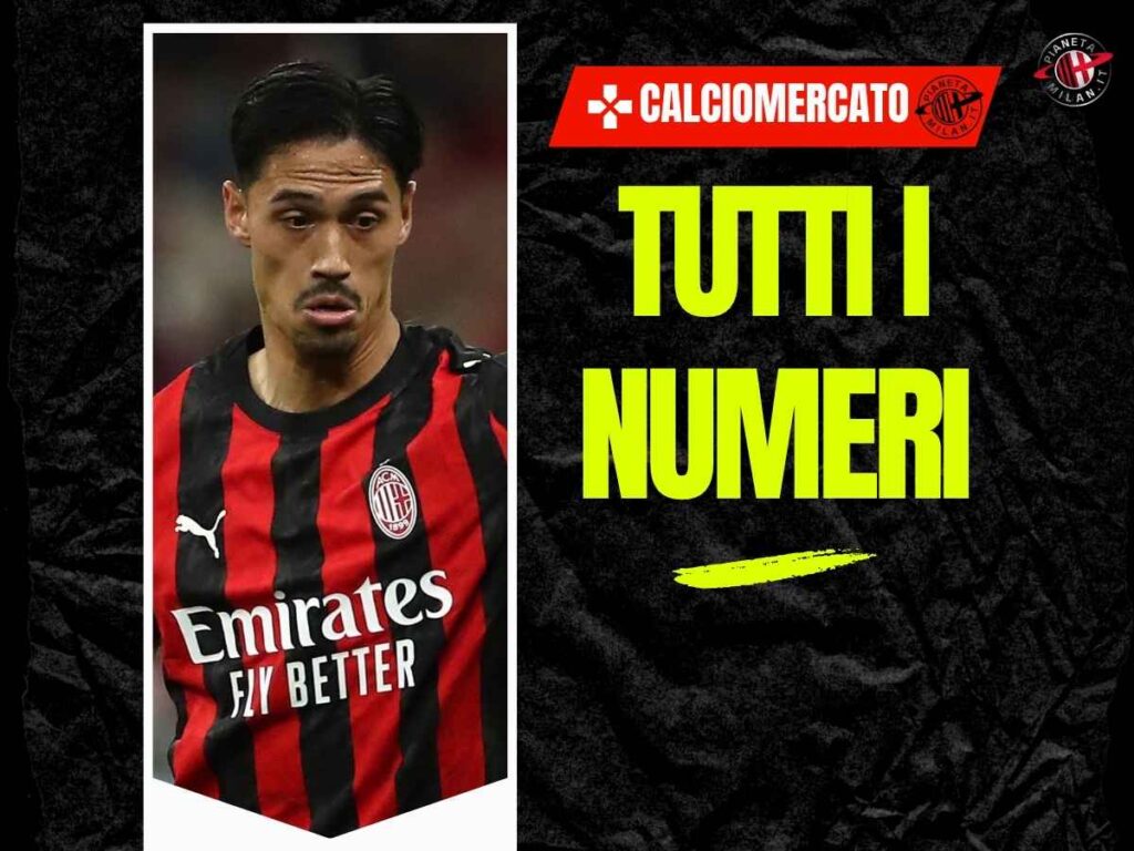 Calciomercato Milan, cessione Reijnders: incasso a bilancio e plusvalenza