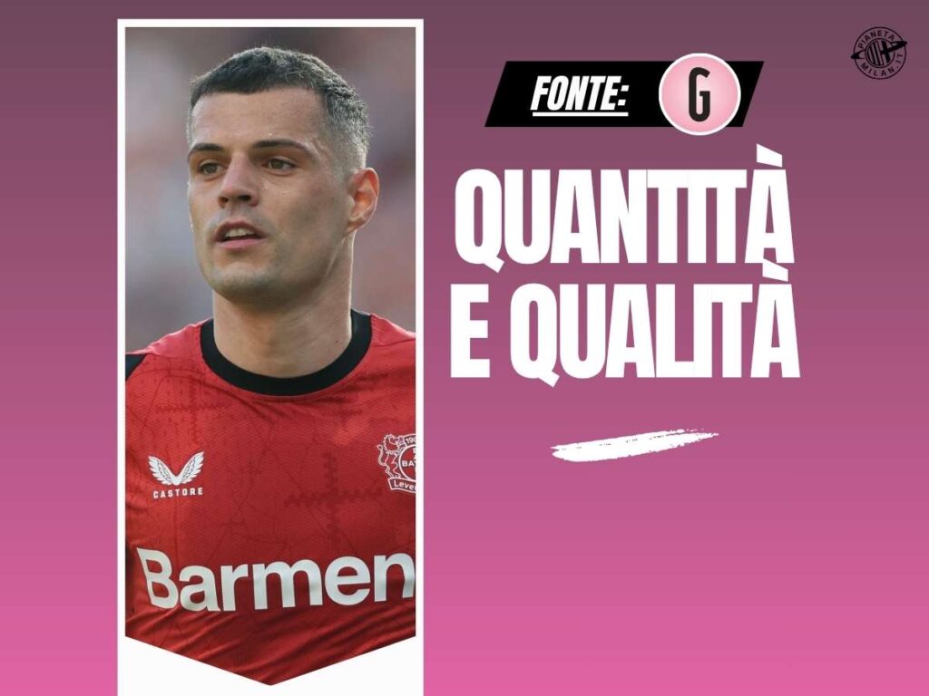 Calciomercato Milan, Tare punta Xhaka. Ma ci sono valutazioni in corso