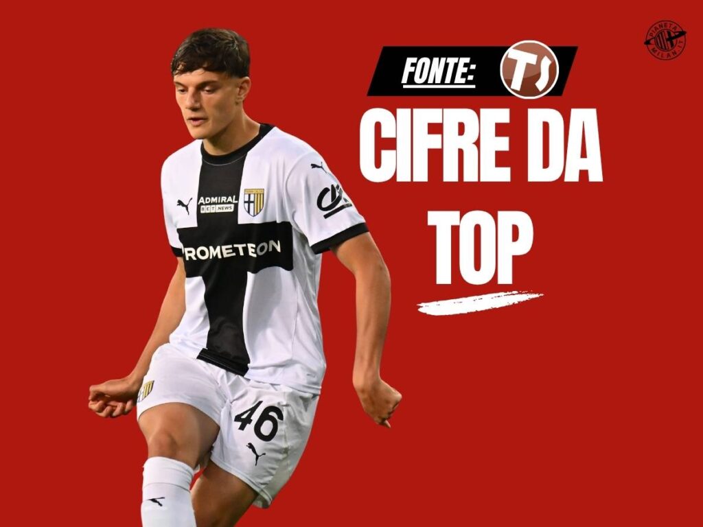 Calciomercato Milan, tutto su Leoni! Cifra e investimento importante