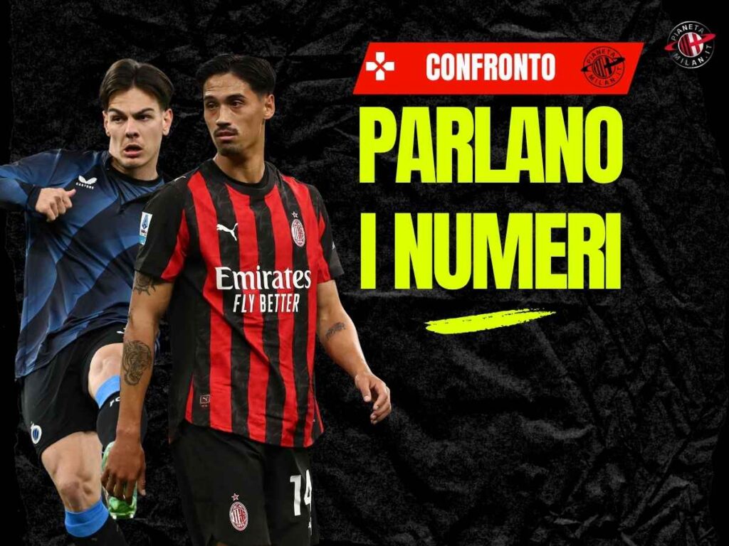 Milan, Jashari il colpo alla 'Reijnders'? I numeri dicono che ...