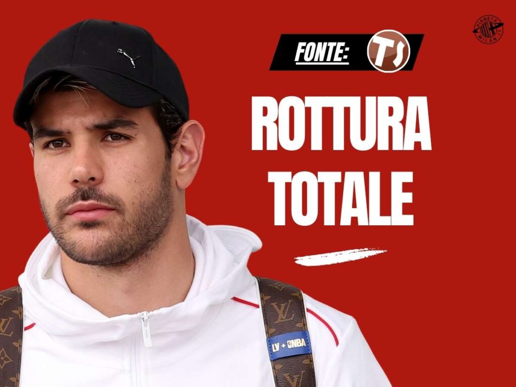 Calciomercato Milan, ai ferri corti con Theo Hernandez: o trova squadra o ...