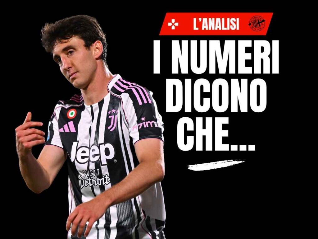 Milan, Cambiaso l'erede di Theo Hernandez? I numeri dicono che ...