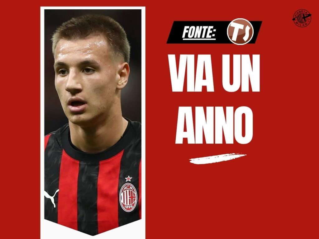 Calciomercato Milan, Camarda al Lecce: con Di Francesco può esplodere