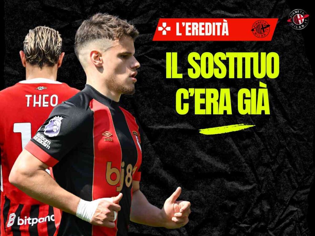Theo Hernandez saluta il Milan, ma chi al suo posto? Il sostituto era già in casa...