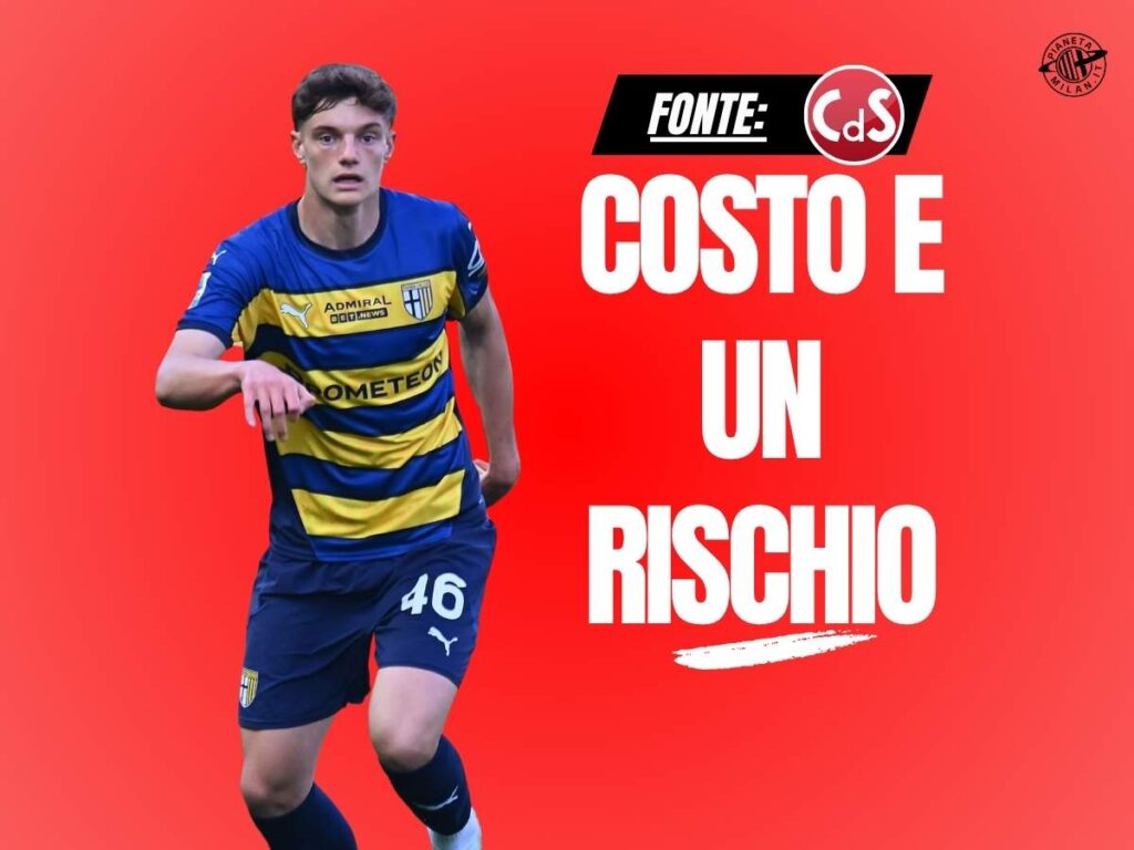Calciomercato Milan, Leoni: presto l'assalto? C'è un rischio