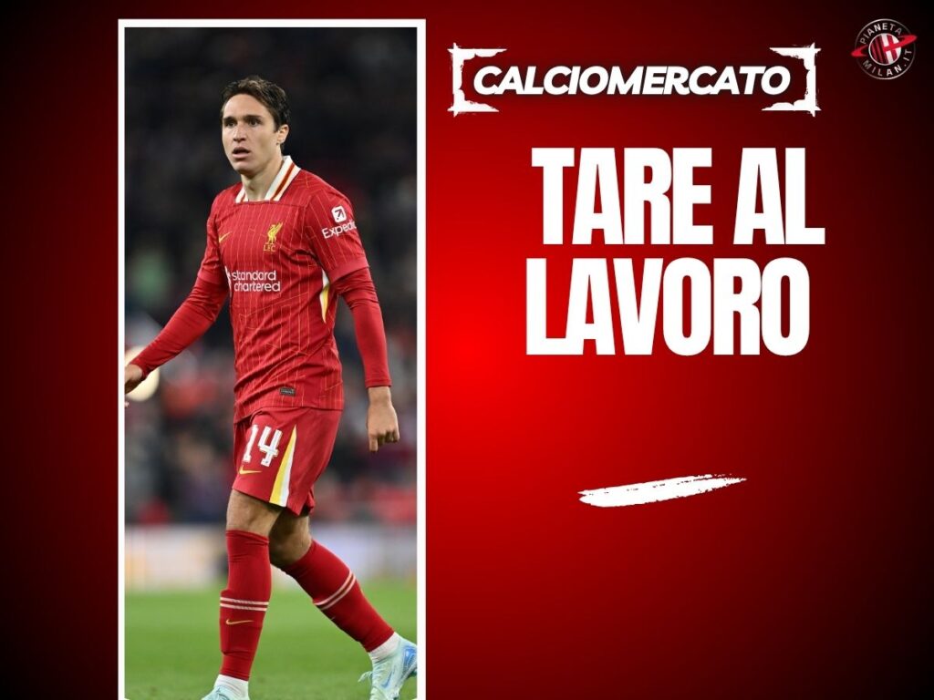 Milan scatenato sul mercato: contatti concreti per Chiesa, Tare al lavoro