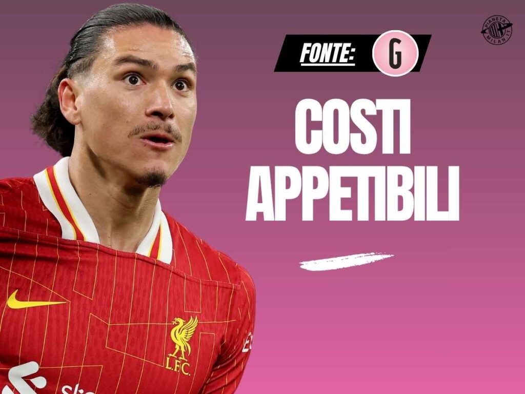 Calciomercato Milan, proposto Nunez: ecco costo, ingaggio e alternative