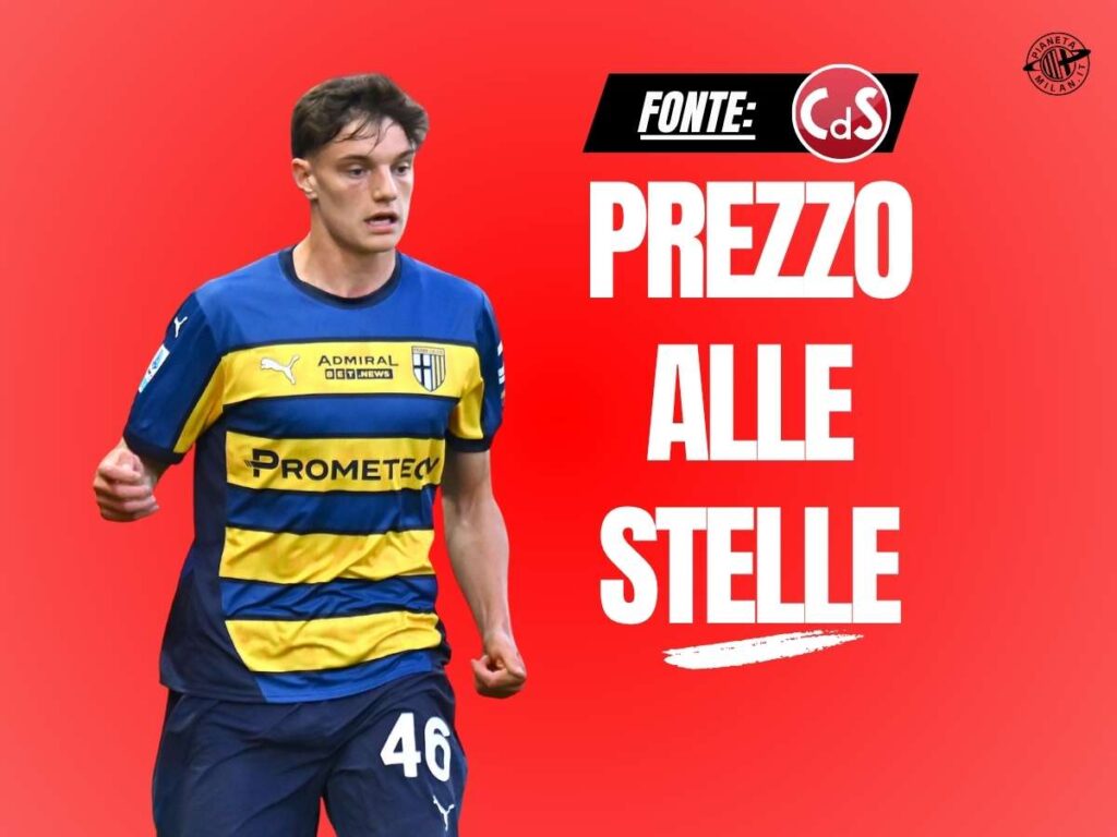Calciomercato Milan, Leoni: spunta la Juventus. E la valutazione ...