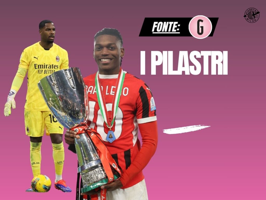 Milan Leao Maignan 08-07-2025