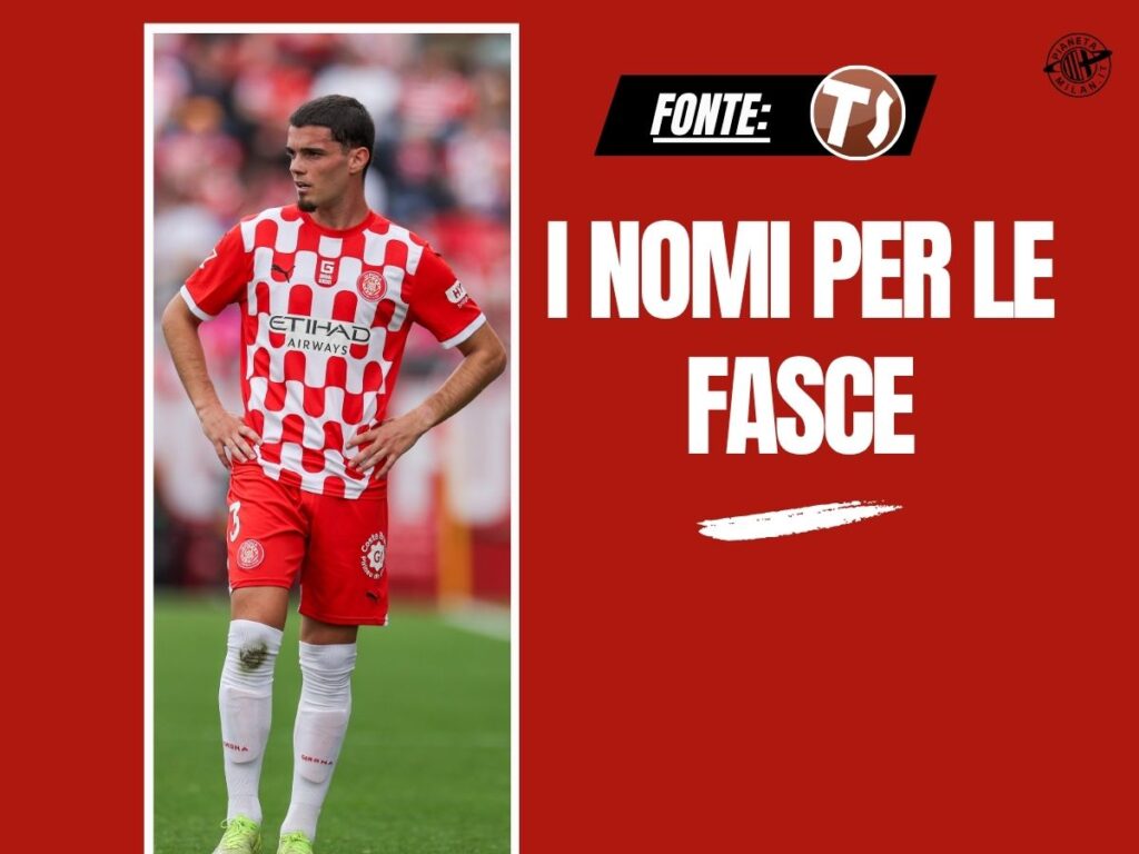 Calciomercato Milan, Gutierrez erede di Theo? Ci sono altri due nomi