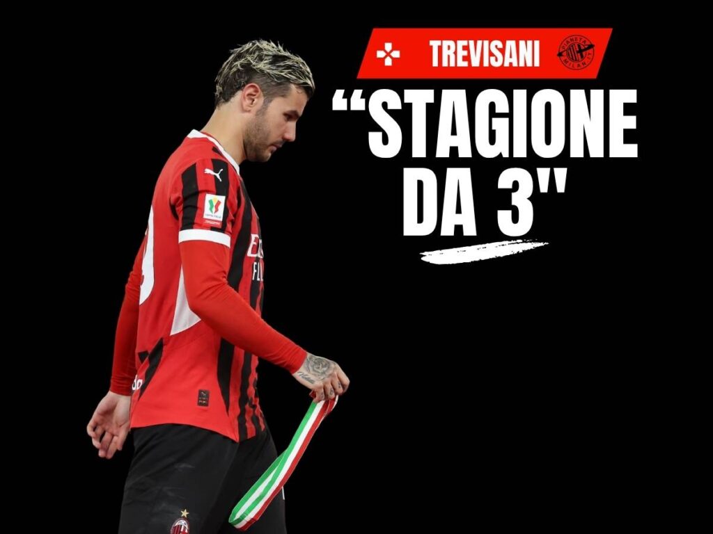 Milan, Trevisani su Theo Hernandez: "Errori troppo gravi. Stagione da 3"