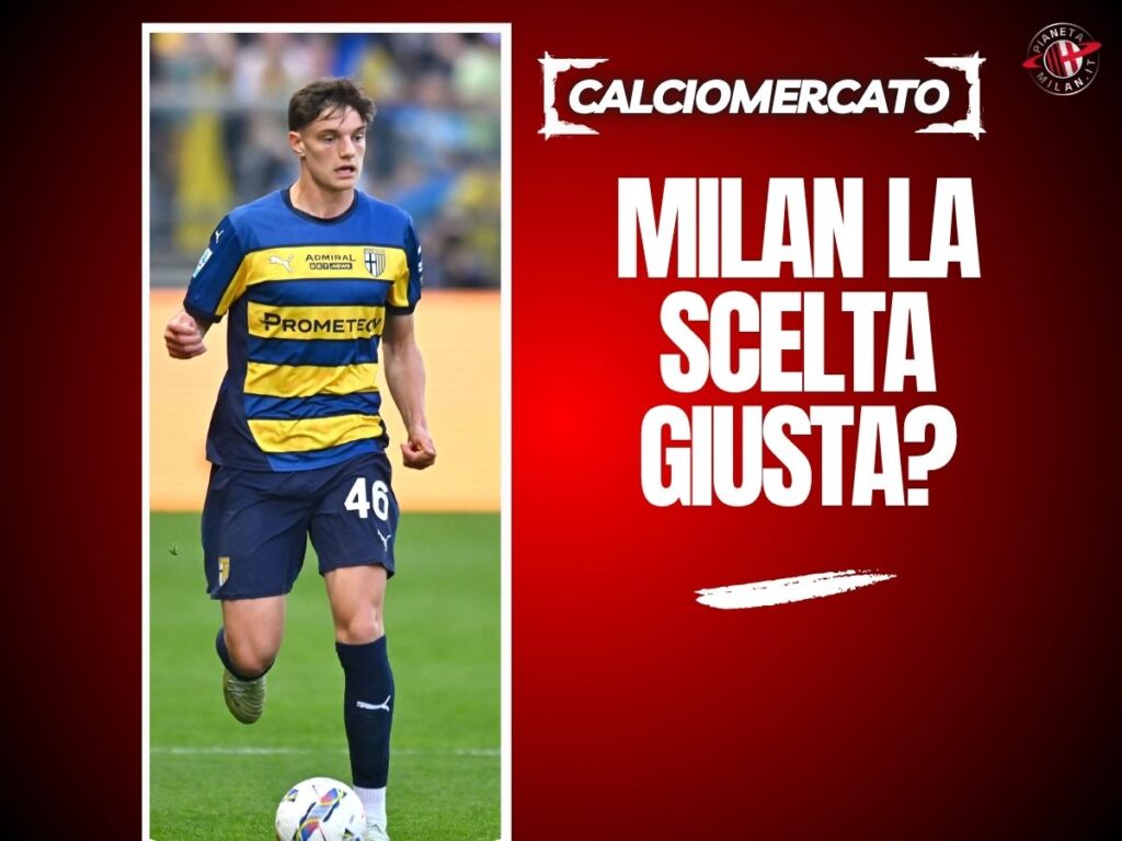 Calciomercato ACMilan Leoni 8 luglio 2025