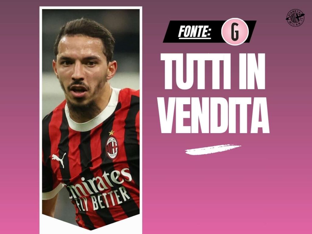 Calciomercato Milan, tutti i giocatori in partenza e l'incasso per il club