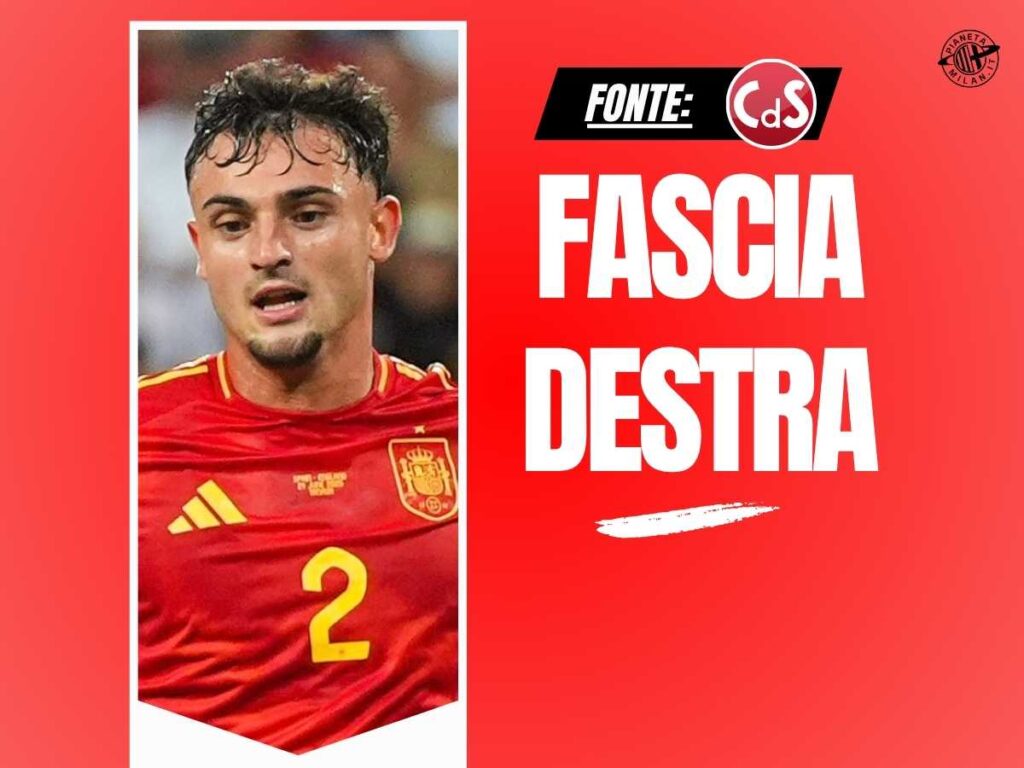 Calciomercato Milan, Pubill si fa largo per il ruolo di terzino destro