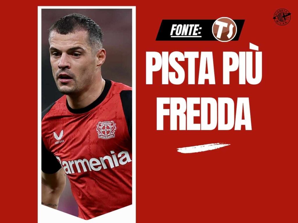 Calciomercato Milan, Xhaka si allontana: il retroscena sull'affare