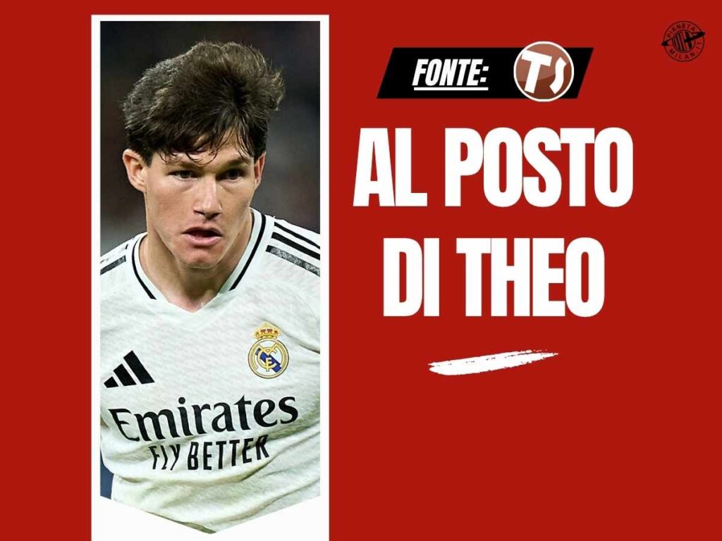 Calciomercato Milan, scatta Fran García. Ma ci sono tre alternative