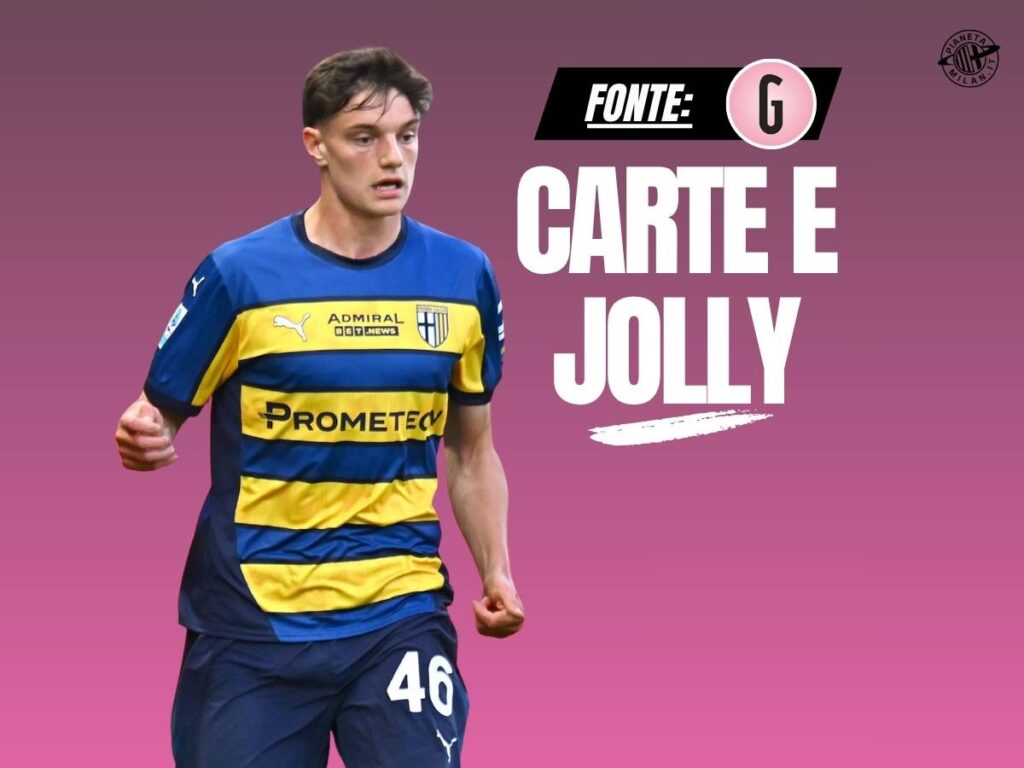 Calciomercato Milan, Leoni: contatti intensificati col Parma. Due carte