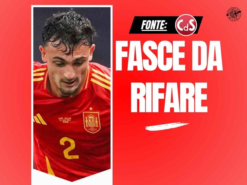 Calciomercato Milan, il borsino dei terzini: a destra Pubill. A sinistra ...