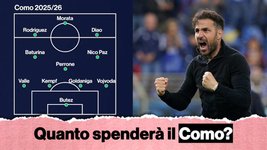Mercato Como