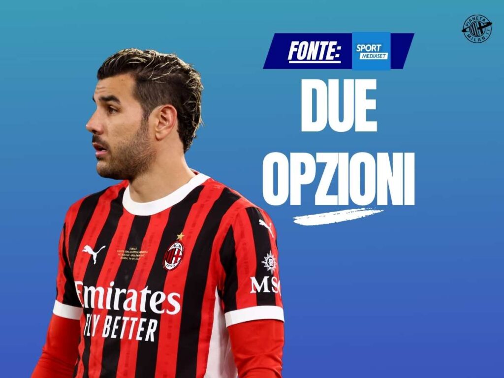 Calciomercato Milan, erede di Theo Hernandez: doppia pista spagnola