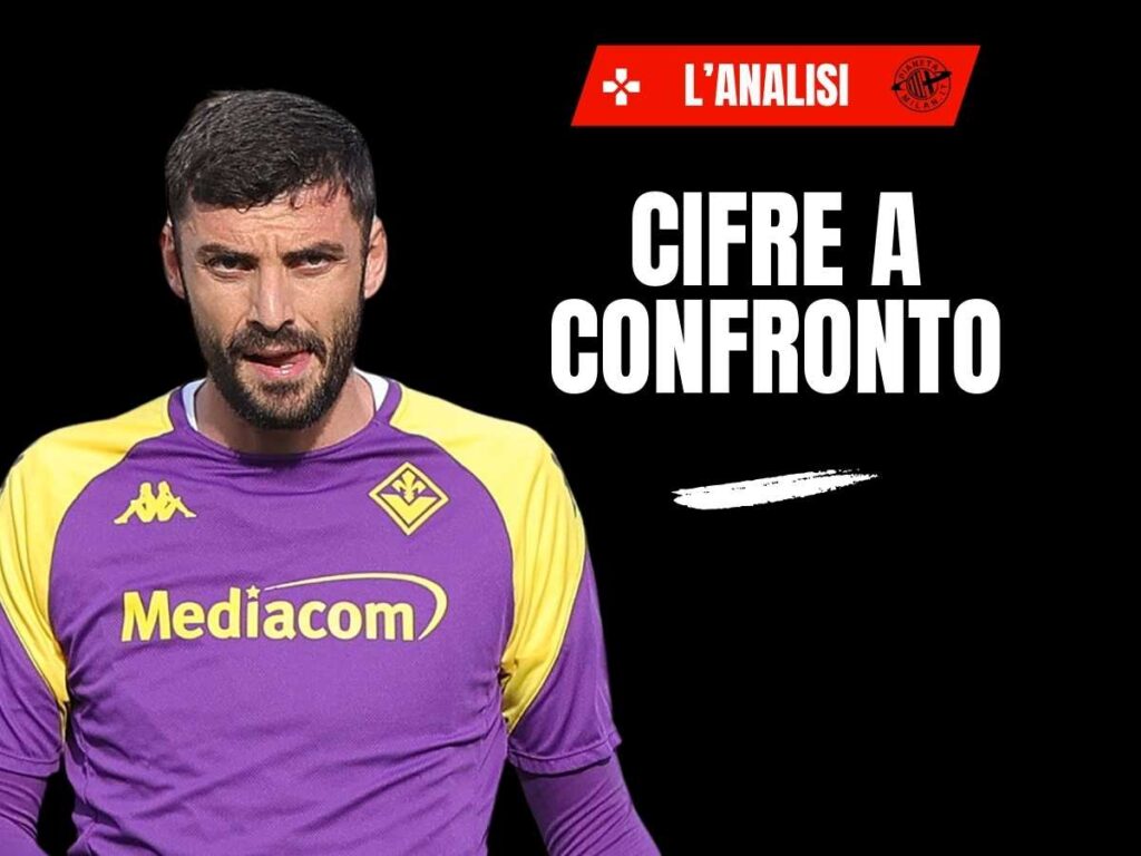 Calciomercato Milan, Terracciano o Sportiello? Ecco il paragone sulle cifre