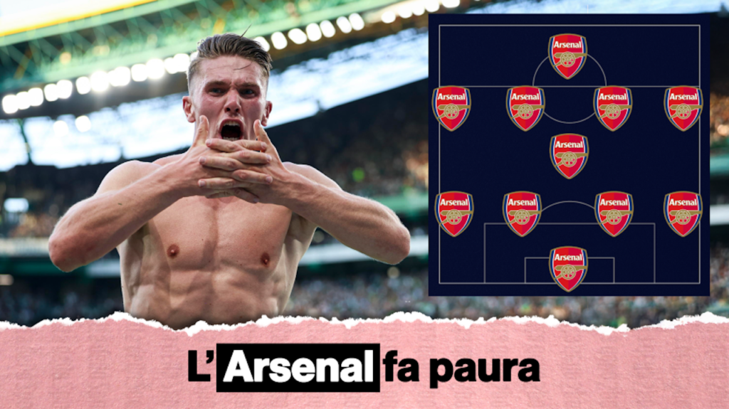 Calciomercato Arsenal Gyökeres
