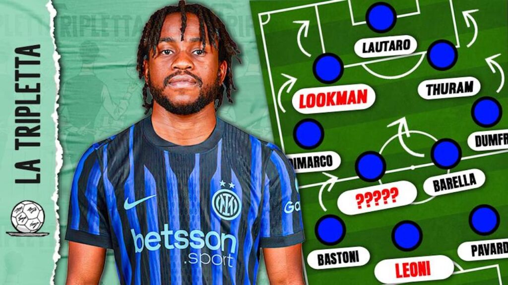 Calciomercato Inter Lookman